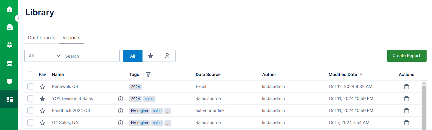 use to manage your reports
